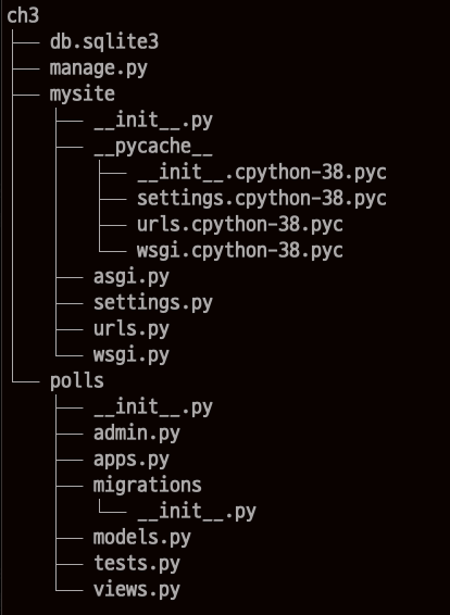 project tree